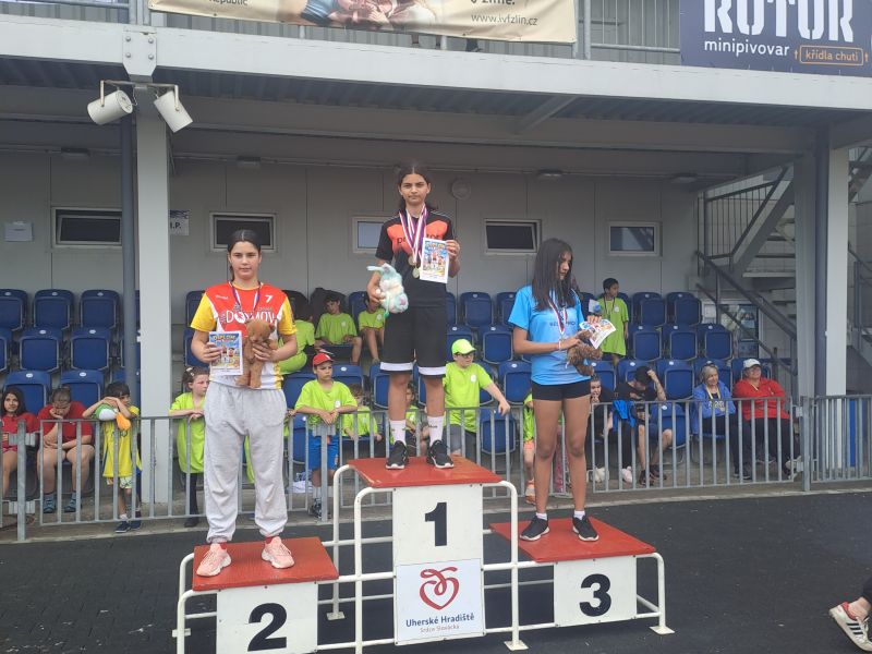 Naše jarní sportovní aktivity